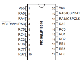 Microchip Technology PIC16(L)F18326/46 MCUs with XLP